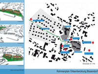 Rahmenplan
